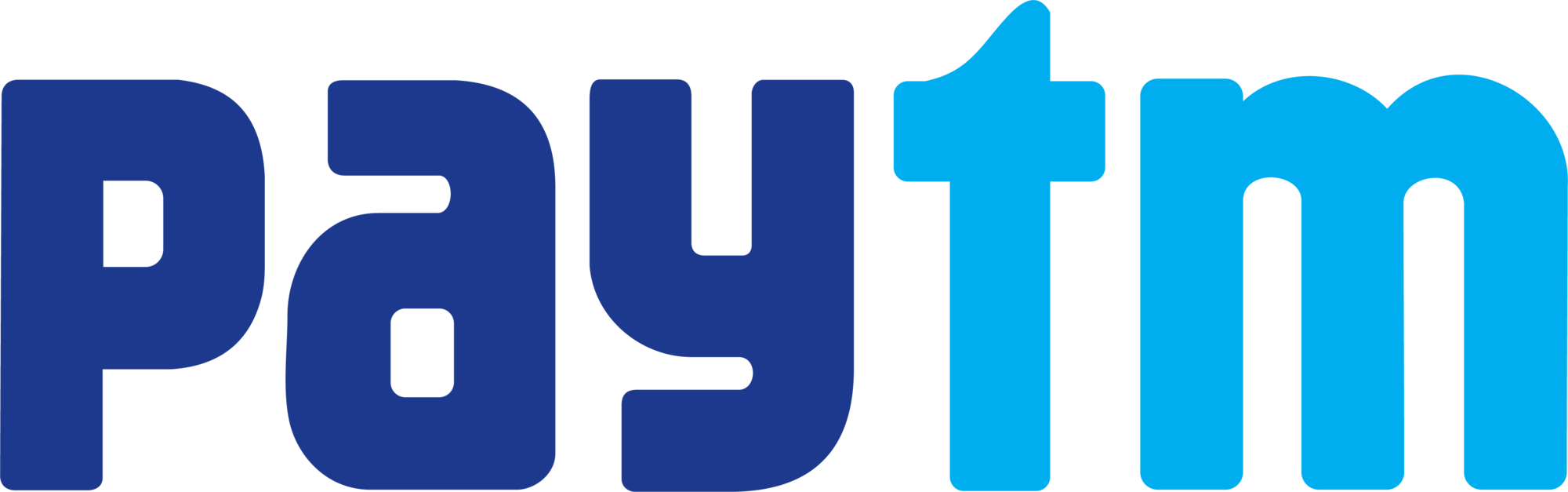 PayTM